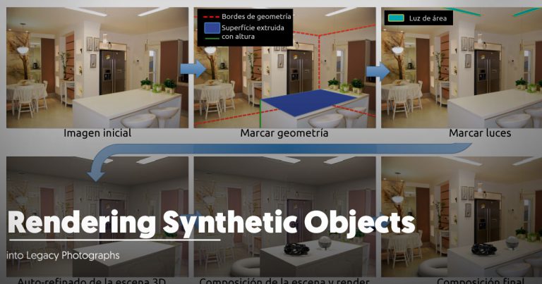 rendering objects into legacy