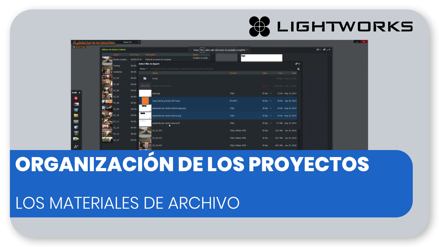 Organización de los proyectos