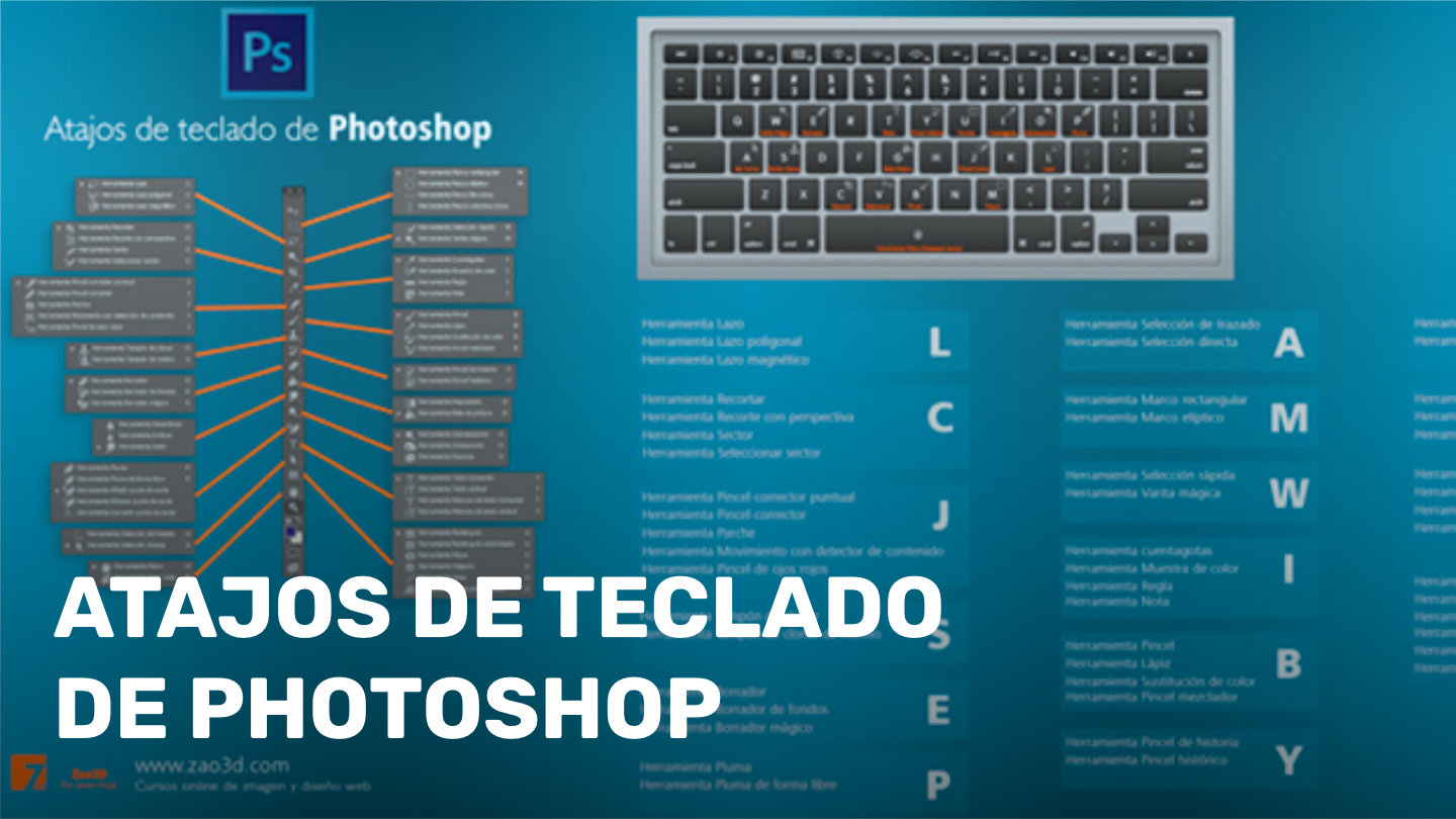 Atajos de teclado de Photoshop