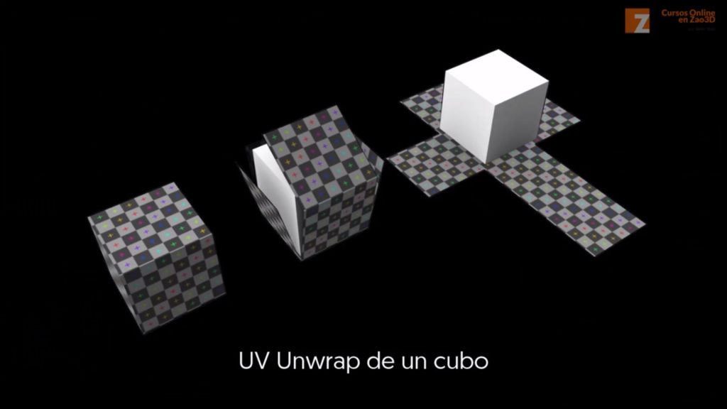 Unwrap de un cubo en Blender 2.8