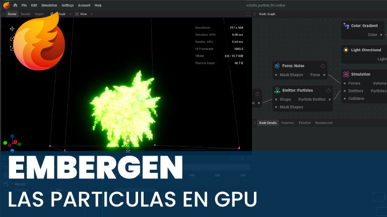Partículas con GPU