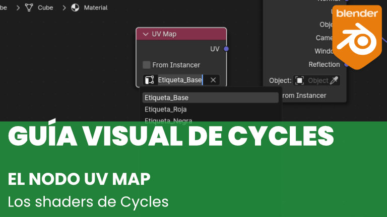 El nodo UV Map en Cycles