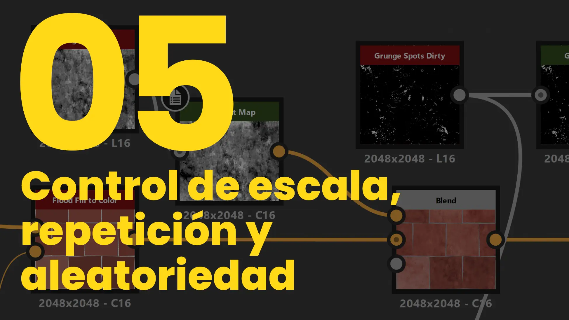 Control de escala, repetición y aleatoriedad
