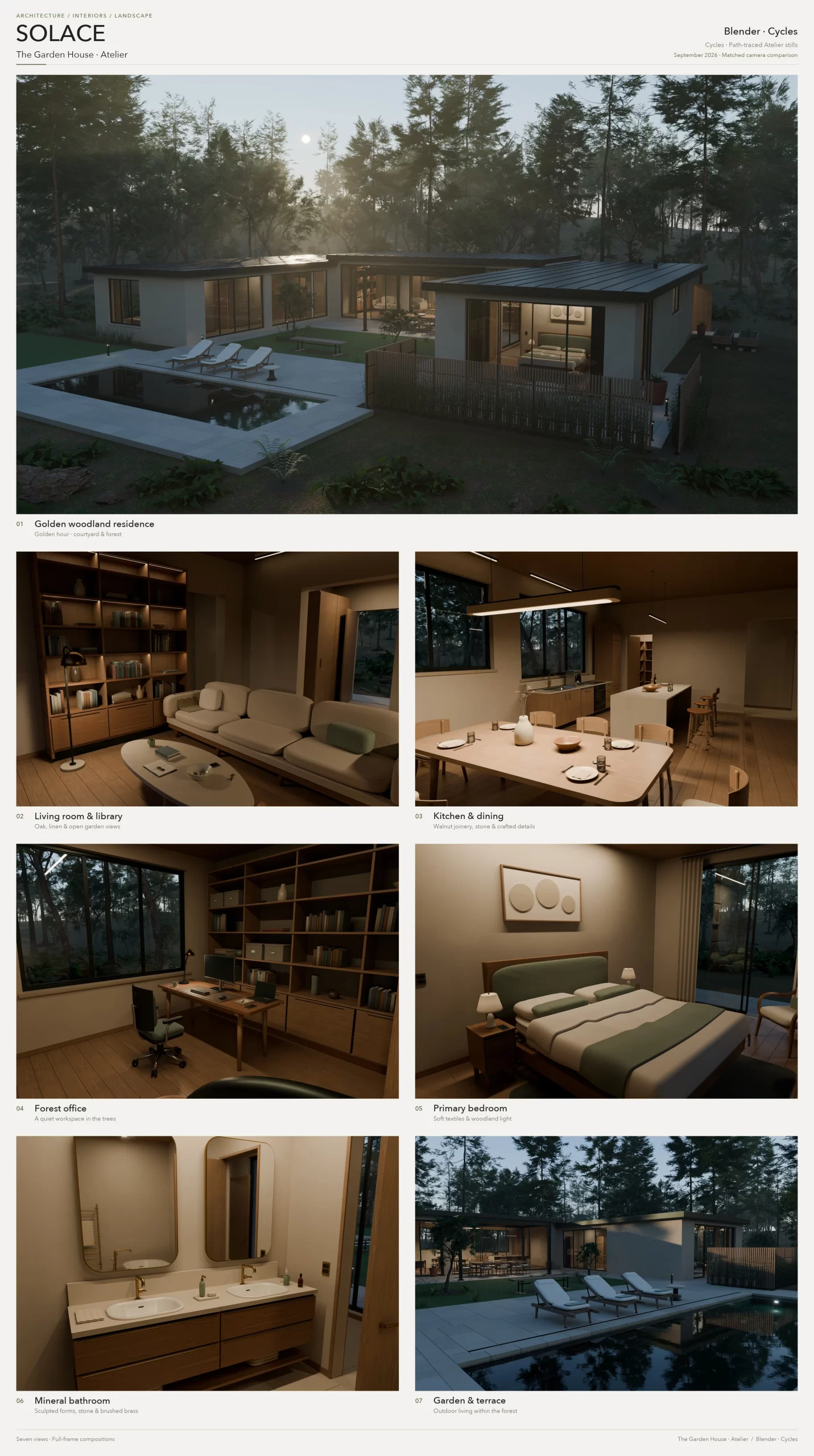 Storyboard del proyecto Solace para Blender y Cycles